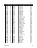 Preview for 35 page of Samsung LW15M13C Service Manual