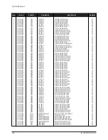 Preview for 38 page of Samsung LW15M13C Service Manual