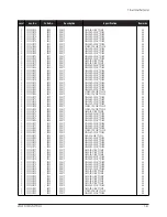 Preview for 41 page of Samsung LW15M13C Service Manual