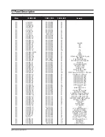 Preview for 53 page of Samsung LW15M13C Service Manual