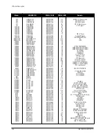 Preview for 54 page of Samsung LW15M13C Service Manual