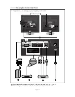 Предварительный просмотр 6 страницы Samsung LW15M2 Owner'S Instructions Manual