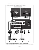 Предварительный просмотр 26 страницы Samsung LW15M2 Owner'S Instructions Manual