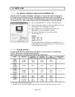 Предварительный просмотр 80 страницы Samsung LW15M2 Owner'S Instructions Manual