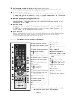 Предварительный просмотр 87 страницы Samsung LW15M2 Owner'S Instructions Manual