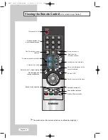 Предварительный просмотр 13 страницы Samsung LW15M23C Owner'S Instructions Manual