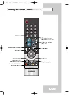 Предварительный просмотр 14 страницы Samsung LW15M23C Owner'S Instructions Manual