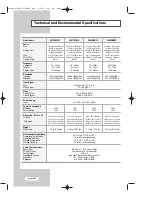 Предварительный просмотр 51 страницы Samsung LW15M23C Owner'S Instructions Manual