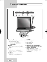 Предварительный просмотр 6 страницы Samsung LW17M24C Owner'S Instructions Manual