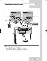 Предварительный просмотр 7 страницы Samsung LW17M24C Owner'S Instructions Manual