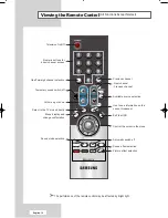 Предварительный просмотр 12 страницы Samsung LW17M24C Owner'S Instructions Manual