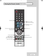 Предварительный просмотр 13 страницы Samsung LW17M24C Owner'S Instructions Manual