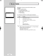 Предварительный просмотр 36 страницы Samsung LW17M24C Owner'S Instructions Manual