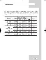 Предварительный просмотр 51 страницы Samsung LW17M24C Owner'S Instructions Manual