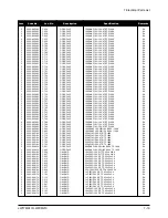 Preview for 43 page of Samsung LW17M24C Service Manual