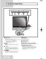 Предварительный просмотр 6 страницы Samsung LW17M24CU Owner'S Instructions Manual