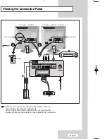 Предварительный просмотр 7 страницы Samsung LW17M24CU Owner'S Instructions Manual