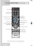 Предварительный просмотр 12 страницы Samsung LW17M24CU Owner'S Instructions Manual