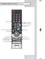 Предварительный просмотр 13 страницы Samsung LW17M24CU Owner'S Instructions Manual