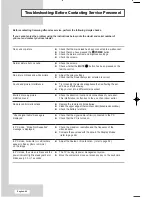 Предварительный просмотр 48 страницы Samsung LW17M24CU Owner'S Instructions Manual