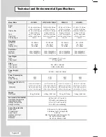 Предварительный просмотр 50 страницы Samsung LW17M24CU Owner'S Instructions Manual