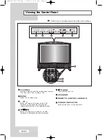 Предварительный просмотр 9 страницы Samsung LW17N23N Owner'S Instructions Manual