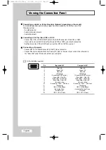 Предварительный просмотр 11 страницы Samsung LW17N23N Owner'S Instructions Manual