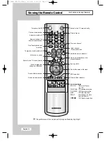 Предварительный просмотр 15 страницы Samsung LW17N23N Owner'S Instructions Manual