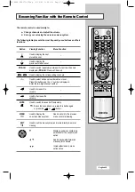 Предварительный просмотр 18 страницы Samsung LW17N23N Owner'S Instructions Manual