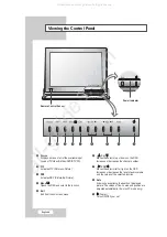 Предварительный просмотр 6 страницы Samsung LW24R15W Owner'S Instructions Manual