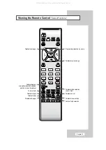 Предварительный просмотр 13 страницы Samsung LW24R15W Owner'S Instructions Manual