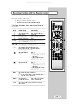 Предварительный просмотр 15 страницы Samsung LW24R15W Owner'S Instructions Manual