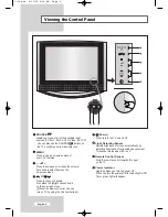 Предварительный просмотр 5 страницы Samsung LW26A33W Owner'S Instructions Manual