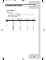 Предварительный просмотр 8 страницы Samsung LW26A33W Owner'S Instructions Manual