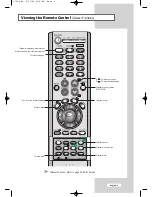 Предварительный просмотр 10 страницы Samsung LW26A33W Owner'S Instructions Manual