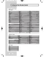 Предварительный просмотр 65 страницы Samsung LW26A33W Owner'S Instructions Manual