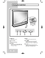 Предварительный просмотр 6 страницы Samsung LW29A13W Owner'S Instructions Manual