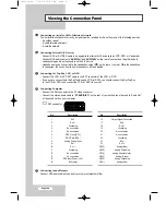 Предварительный просмотр 8 страницы Samsung LW29A13W Owner'S Instructions Manual