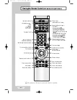 Предварительный просмотр 10 страницы Samsung LW29A13W Owner'S Instructions Manual