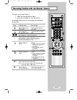 Предварительный просмотр 13 страницы Samsung LW29A13W Owner'S Instructions Manual