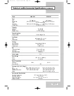 Предварительный просмотр 45 страницы Samsung LW29A13W Owner'S Instructions Manual