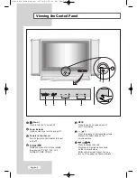 Предварительный просмотр 6 страницы Samsung LW30A23W Owner'S Instructions Manual