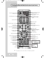 Предварительный просмотр 10 страницы Samsung LW30A23W Owner'S Instructions Manual