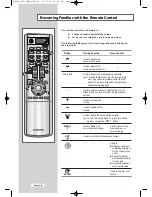 Предварительный просмотр 14 страницы Samsung LW30A23W Owner'S Instructions Manual