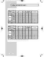 Предварительный просмотр 34 страницы Samsung LW30A23W Owner'S Instructions Manual