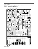 Preview for 2 page of Samsung LW32A23W Service Manual