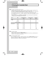 Preview for 9 page of Samsung LW32A30W Owner'S Instructions Manual