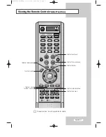 Preview for 12 page of Samsung LW32A30W Owner'S Instructions Manual