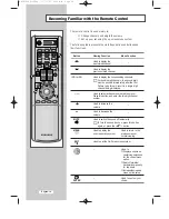 Preview for 15 page of Samsung LW32A30W Owner'S Instructions Manual