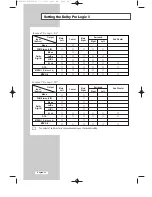 Preview for 35 page of Samsung LW32A30W Owner'S Instructions Manual